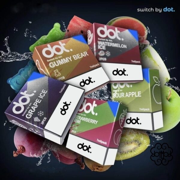 Switch by dot
