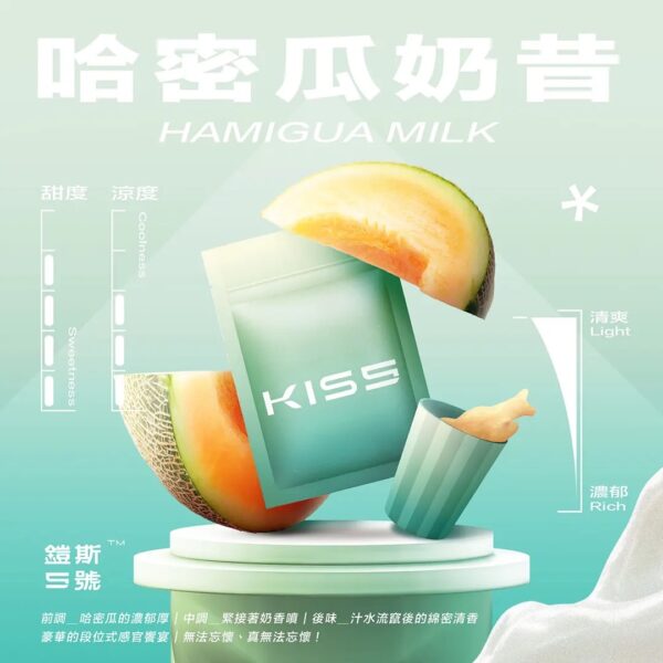 KISS5 MARS 哈密瓜