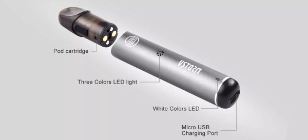 煙彈卡榫與主機端口細節放大，說明 LED 指示燈與充電孔位置。